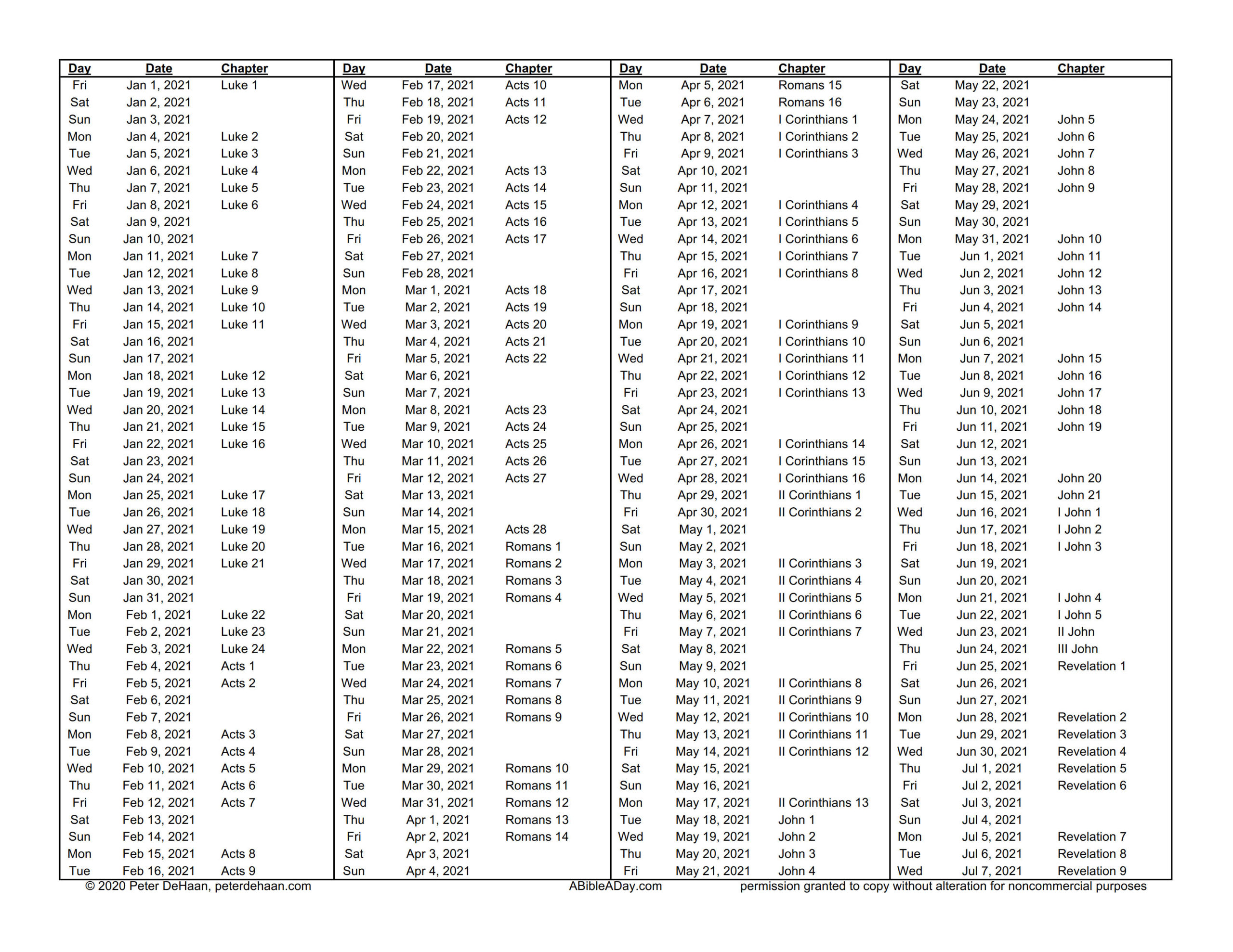 ascension bible in a year reading plan pdf Anthony Posey